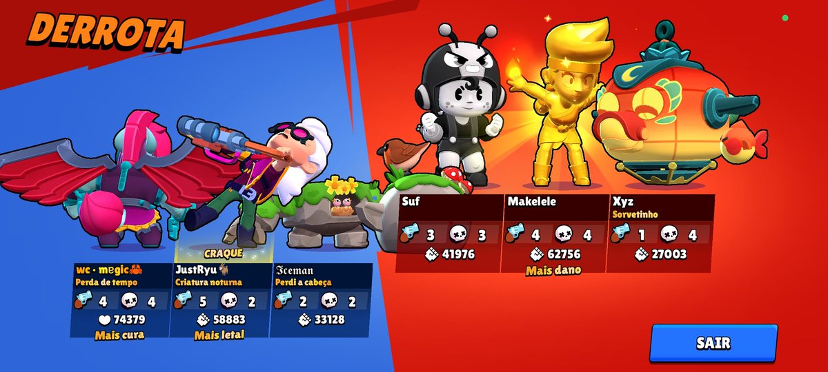 GGGGS!! Classificados para a última final mensal do ano timaoo 💙💙🙏🏻
Idk-Sunset-Pereza