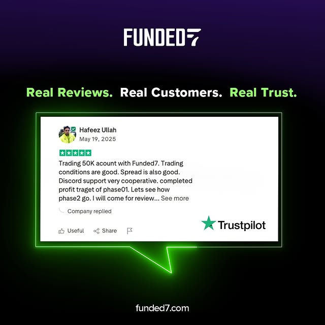 BKtradinghubs's tweet photo. Real Traders. Real Support. Real Results.
โญโญโญโญโญ
Weโre here for our traders โ every step of the way. @funded_7
Join a firm that actually listens โ https://t.co/kSodHNyLsy
#Funded7 #TraderTrust #ForexReviews #PropFirmFeedback #RealTradersRealResults https://t.co/E5o8AYohXq