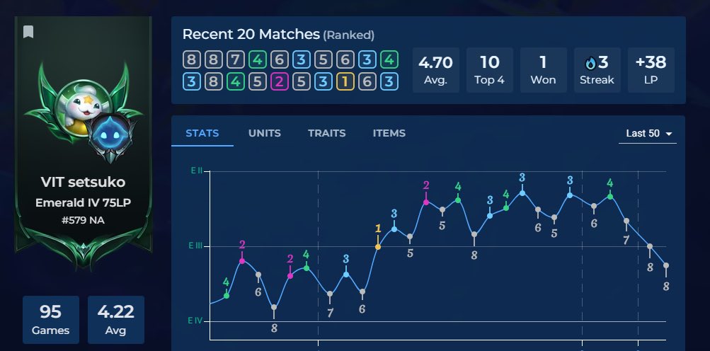 VIT prestivent tweet media