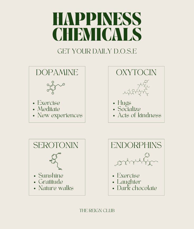 Happiness chemicals