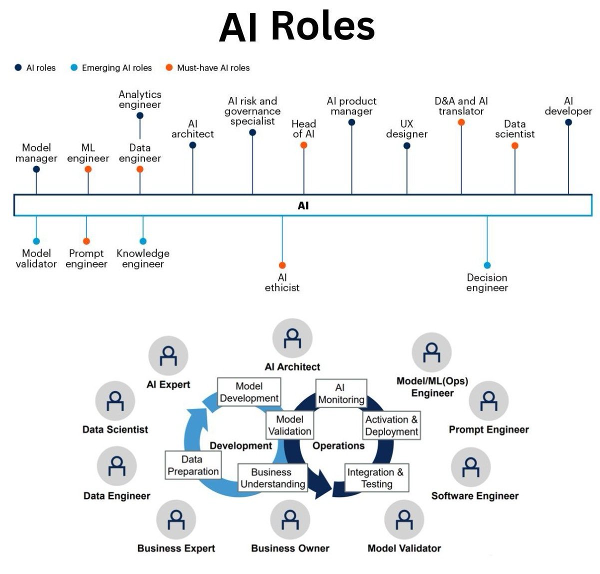 Precog Technologies tweet media