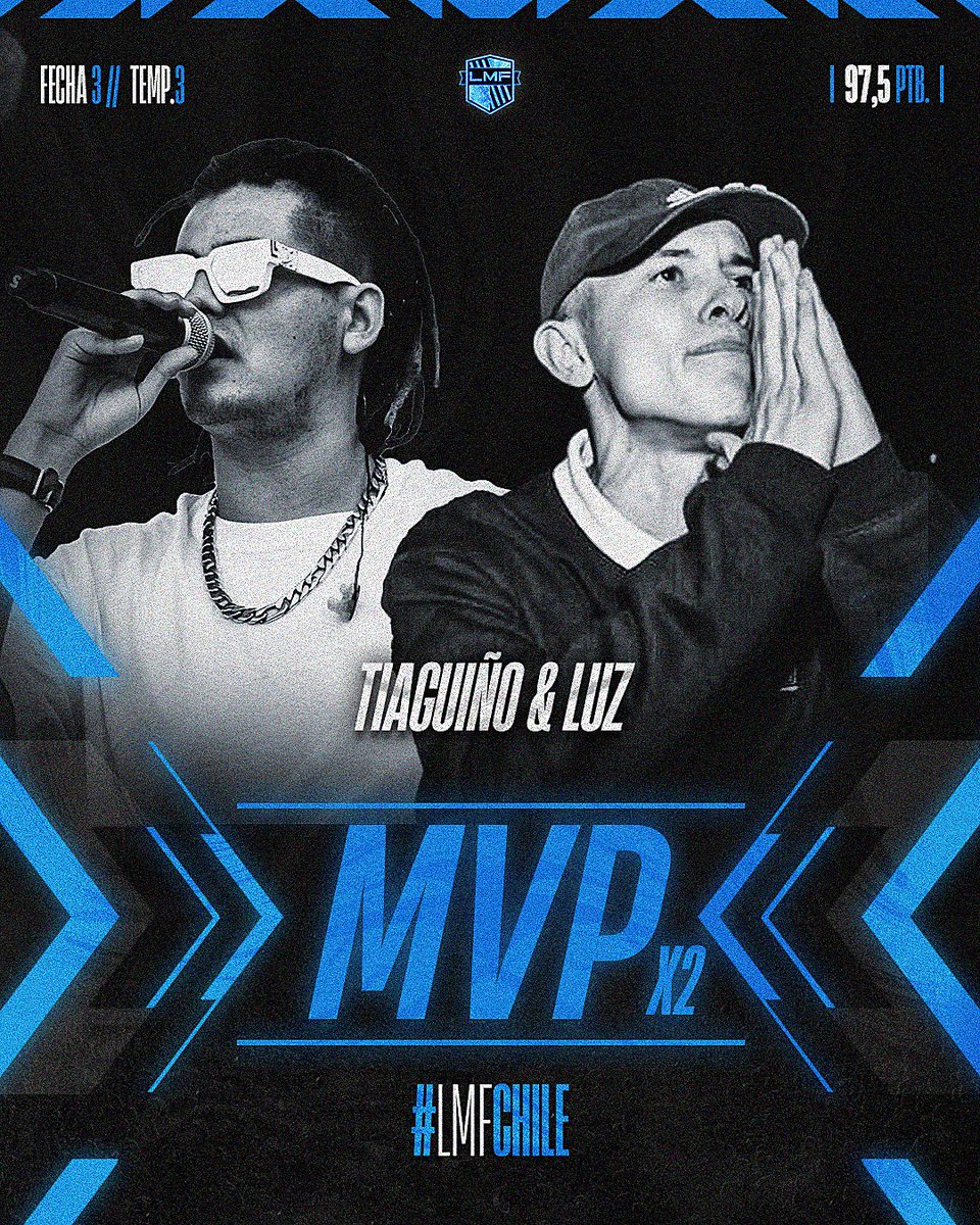 𝗠𝗩𝗣𝘀 #𝗟𝗠𝗙𝗖𝗵𝗶𝗹𝗲 𝗝𝟯: « 𝗧𝗶𝗮𝗴𝘂𝗶𝗻̃𝗼 𝘆 𝗟𝘂𝘇 »

Tiaguiño sumó 3 puntos clave para la pelea por la permanencia

Luz volvió a su mejor versión y regresa a la pelea titular tras ganar directo

Dos grandes actuaciones que resultan en este MVP compartido (97.5PTB) 🇨🇱