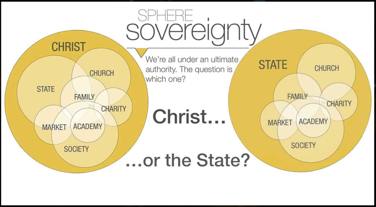 Joseph Hurtado - Founder Granata Consulting (@josephfounder) on Twitter photo The Christian God and the State
A brilliant theological and political exposition of the role of the Living Church in a nation.
This teaching goes beyond left and right, and embraces instead God’s Way for Government.
Bravo Thaddeus <a href="/theotivity/">Thaddeus Maharaj</a>.
youtube.com/watch?v=cJqiGs… The Christian God and the State
A brilliant theological and political exposition of the role of the Living Church in a nation.
This teaching goes beyond left and right, and embraces instead God’s Way for Government.
Bravo Thaddeus <a href="/theotivity/">Thaddeus Maharaj</a>.
youtube.com/watch?v=cJqiGs…