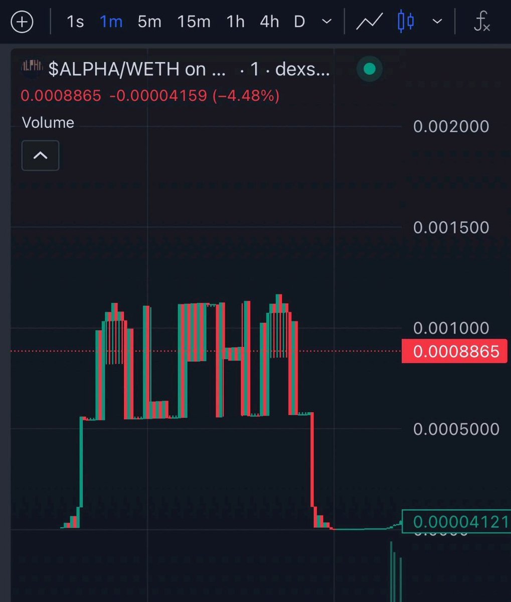 Only in crypto. Someone launched a coin called 