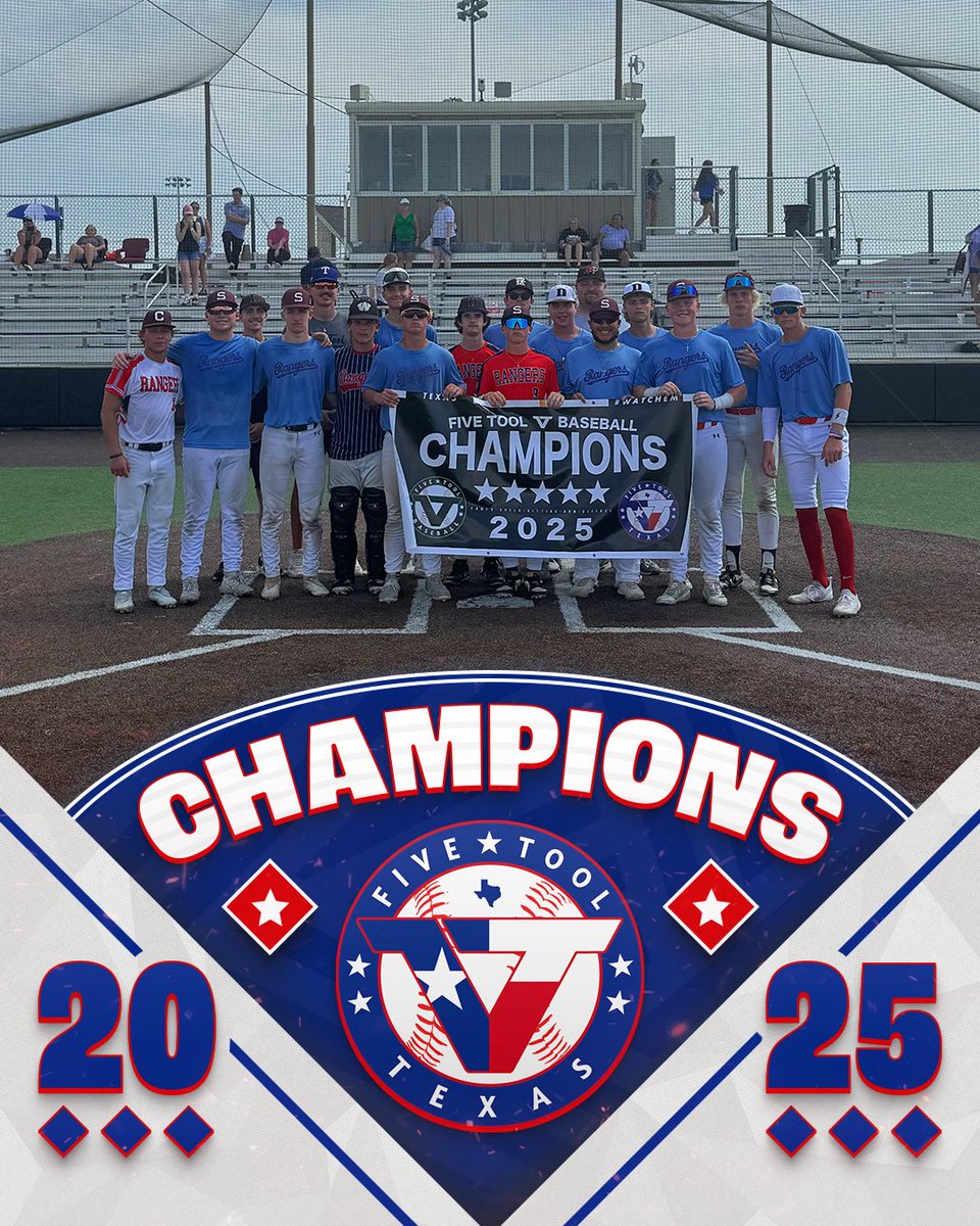🏆CHAMPIONS🏆

Congrats to the TBA 16U/18U Rangers on winning the 17U/18U American Division of the <a href="/FiveTool/">Five Tool Baseball</a> Texas DFW Finale!

#WatchEm
