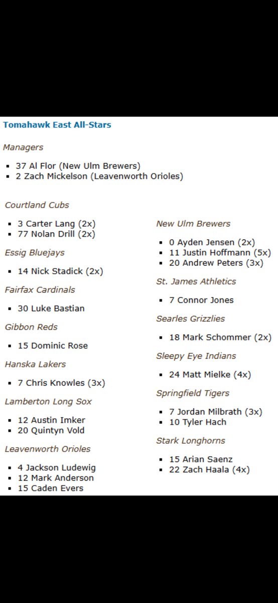 Willy B. Hardagain tweet media