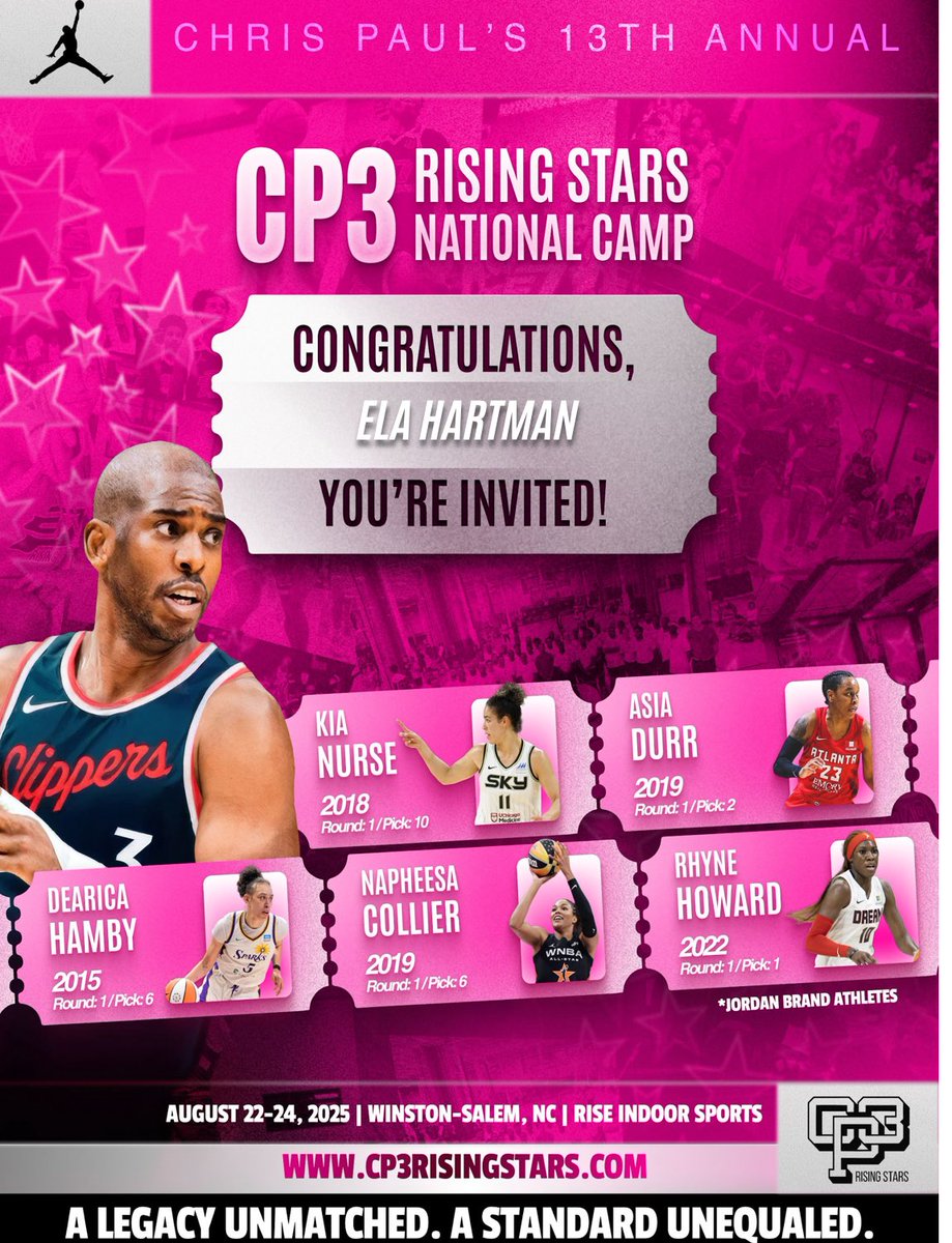 Ela Hartman (@elahartman) on Twitter photo Thank you <a href="/CP3events/">🚀13TH ANNUAL CP3 RISING STARS NATIONAL CAMP🚀</a> for the invite! Can’t wait to compete! <a href="/TeamOKGirlsBB/">Team Oklahoma Girls Basketball</a> <a href="/KingfisherGBB/">Kingfisher Girls Basketball</a> Thank you <a href="/CP3events/">🚀13TH ANNUAL CP3 RISING STARS NATIONAL CAMP🚀</a> for the invite! Can’t wait to compete! <a href="/TeamOKGirlsBB/">Team Oklahoma Girls Basketball</a> <a href="/KingfisherGBB/">Kingfisher Girls Basketball</a>