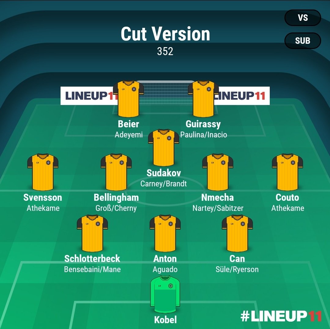 Also dann wohl 343/352... 
Was aus meiner Sicht noch gemacht werden muss:
Def: Athekame (10) - Aguado (6)
ZM: Carney (5) - Nartey (5)

-> Bei 343: + Ørjasaeter (10) + Bischoff (5) + Sancho (20) 
-> Bei 352: + Sudakov (35) + Miller (6)

Bräuchtest ca. 60mio sollte also gehen #bvb