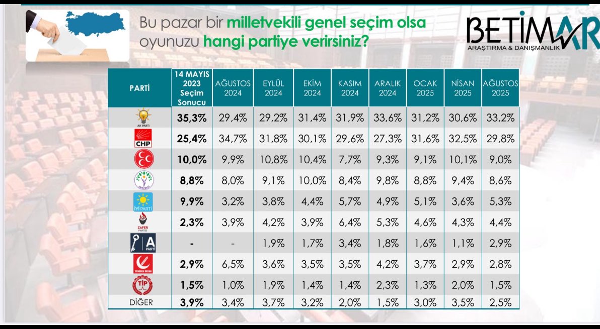 Zafer Şahin tweet media