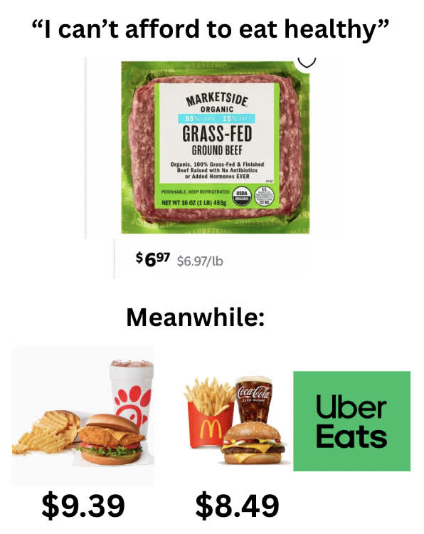 you can afford to eat healthy, you're just lazy
