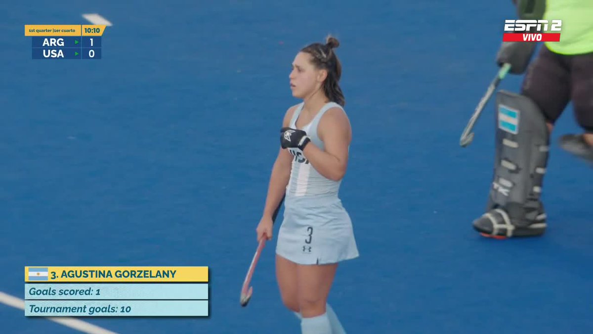 SC_ESPN's tweet photo. 🏆 ¡¡LAS LEONAS CAMPEONAS DE LA COPA PANAMÉRICANA!! 🏆

🇦🇷 La Selección Argentina de hockey sobre césped femenino venció 3-0 a Estados Unidos en la gran final 

🔥 Gorzelany, Trinchinetti y Jankunas, los goles del partido 

🔝 28 goles a favor y 0 en contra en un IMPECABLE torneo https://t.co/JK4xQHkLO9