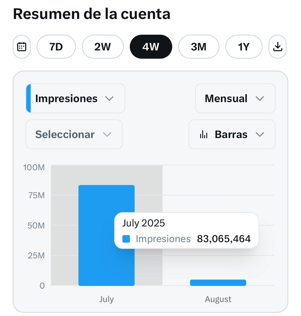 Simón Levy tweet media