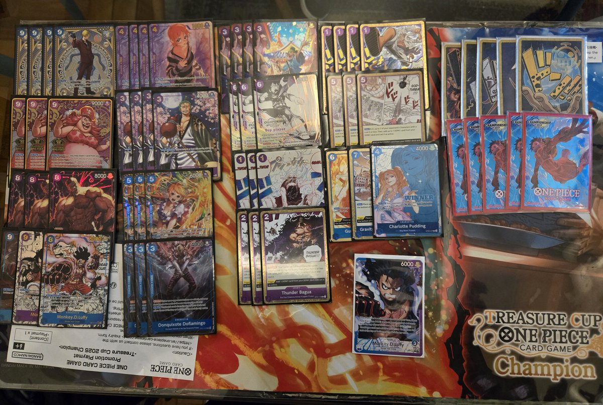 kaidotailandes (@kaidotaila78781) on Twitter photo Tresure cup brasil champion
Up luffy
R1 Gp luffy w
R2 BB w
R3 Up luffy w
R4 belo bety w
R5 baggy w
R6 pluffy w
R7 Up luffy w
R8 Up luffy <a href="/DiegoG_A7/">Diego Gomez-Atienza</a> w
#ONEPIECE #OnePieceTCG Tresure cup brasil champion
Up luffy
R1 Gp luffy w
R2 BB w
R3 Up luffy w
R4 belo bety w
R5 baggy w
R6 pluffy w
R7 Up luffy w
R8 Up luffy <a href="/DiegoG_A7/">Diego Gomez-Atienza</a> w
#ONEPIECE #OnePieceTCG