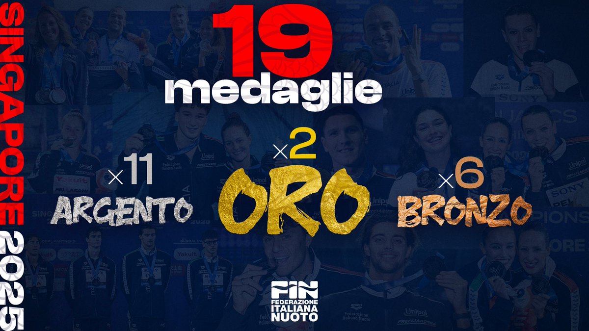 🇮🇹 L'Italia conclude i campionati mondiali di Singapore con un bottino di 19 medaglie: 2 ori, 11 argenti e 6 bronzi. 

🗣️ Il messaggio del presidente Paolo Barelli: "Italia orgogliosa, competitiva, capace di emozionare e di rinnovarsi"

#azzurri #federnuoto