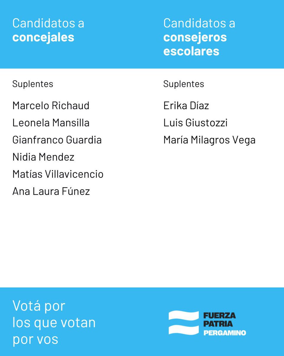 Con toda la Fuerza la lista que va a ganarle en Pergamino a Milei y Martinez💪✌️
