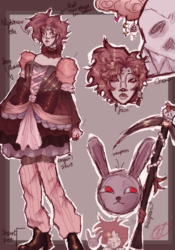 Fara (Art request open!!) (@Fifi_nightmare) / Posts / X