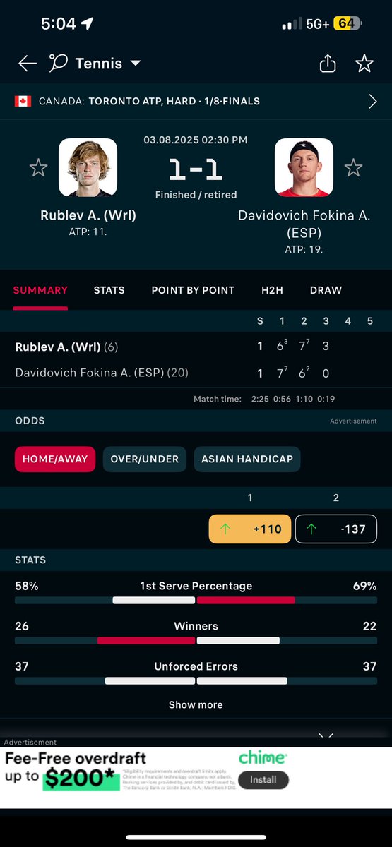 Make retirements lame again. Or sportsbooks credit wins via ret. Insane!