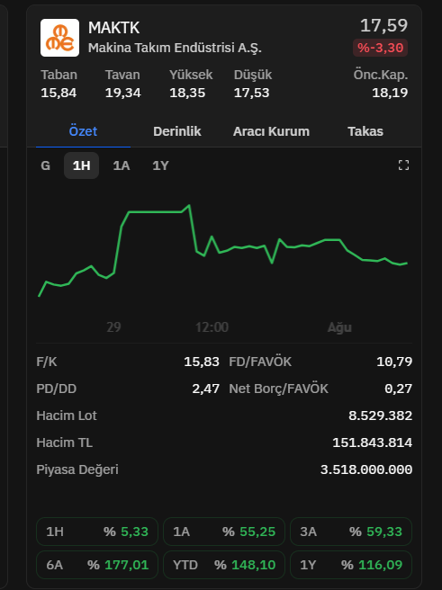 #maktk #lydho

Anlatmamış mıyız? Devam...