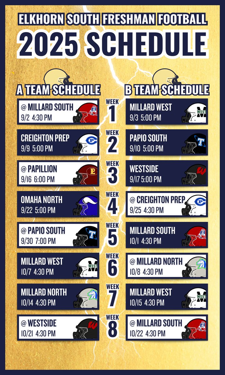 Elkhorn South Football tweet media