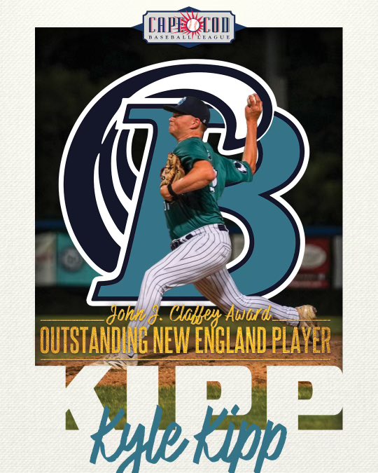 Cape League (@officialccbl) on Twitter photo Making New England proud. π¦
Kyle Kipp (<a href="/BrewsterCaps/">ππ«ππ°π¬πππ« ππ‘π’πππππ©π¬</a>) is the 2025 John J. Claffey Outstanding New England Player! Making New England proud. π¦
Kyle Kipp (<a href="/BrewsterCaps/">ππ«ππ°π¬πππ« ππ‘π’πππππ©π¬</a>) is the 2025 John J. Claffey Outstanding New England Player!