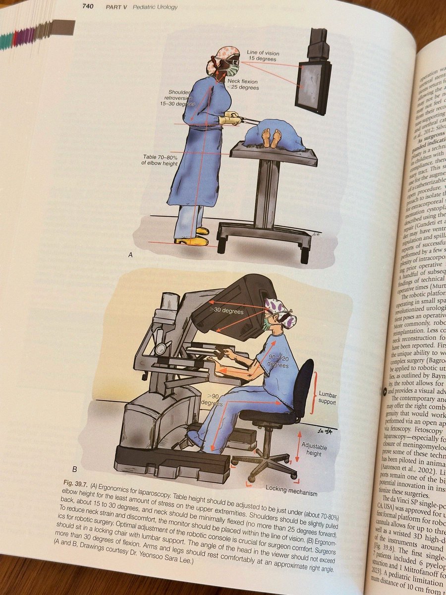 Yeonsoo Sara Lee, MD tweet media