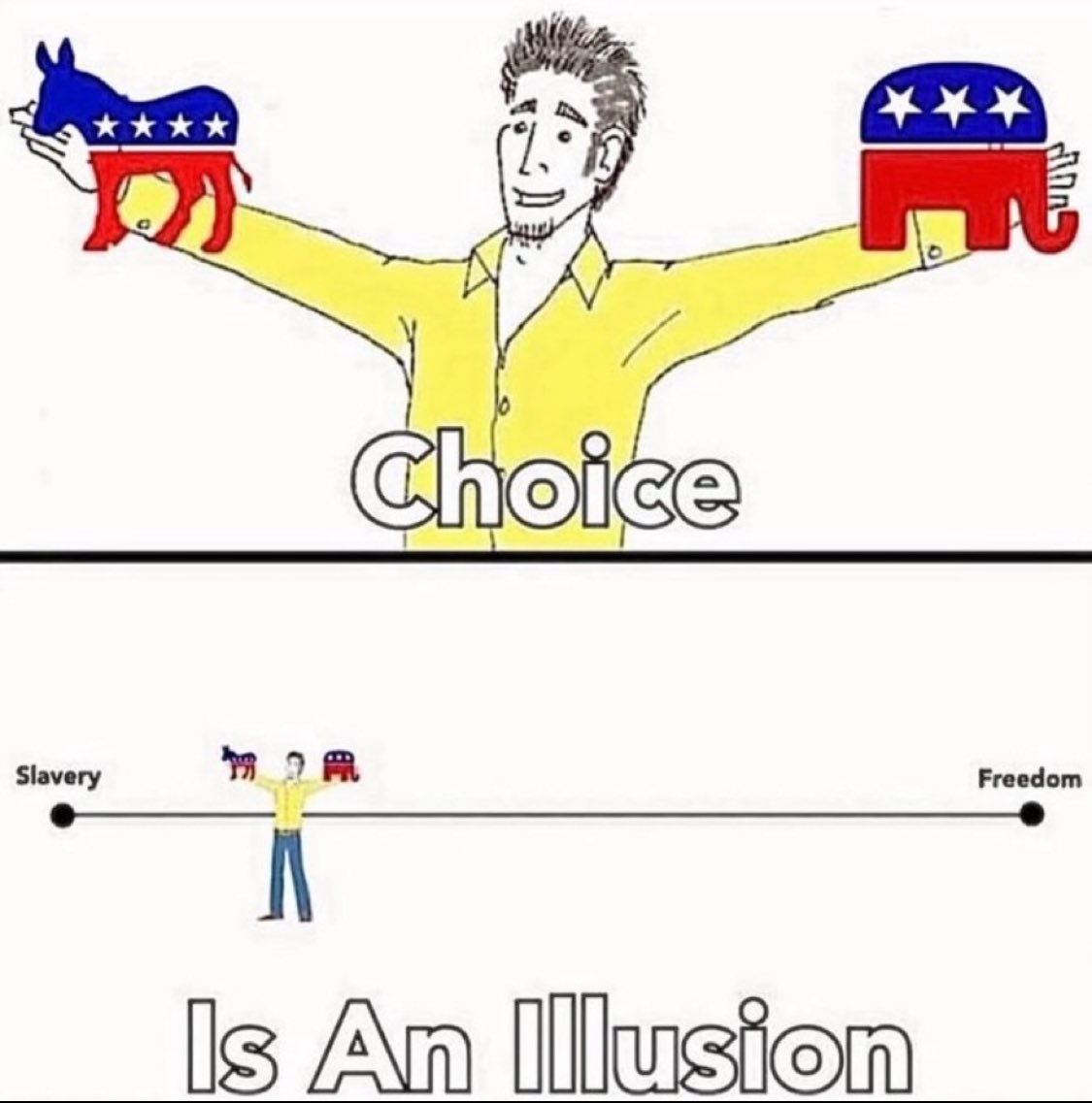 Agorist Nexus (Brandon) (@agoristn) on Twitter photo 