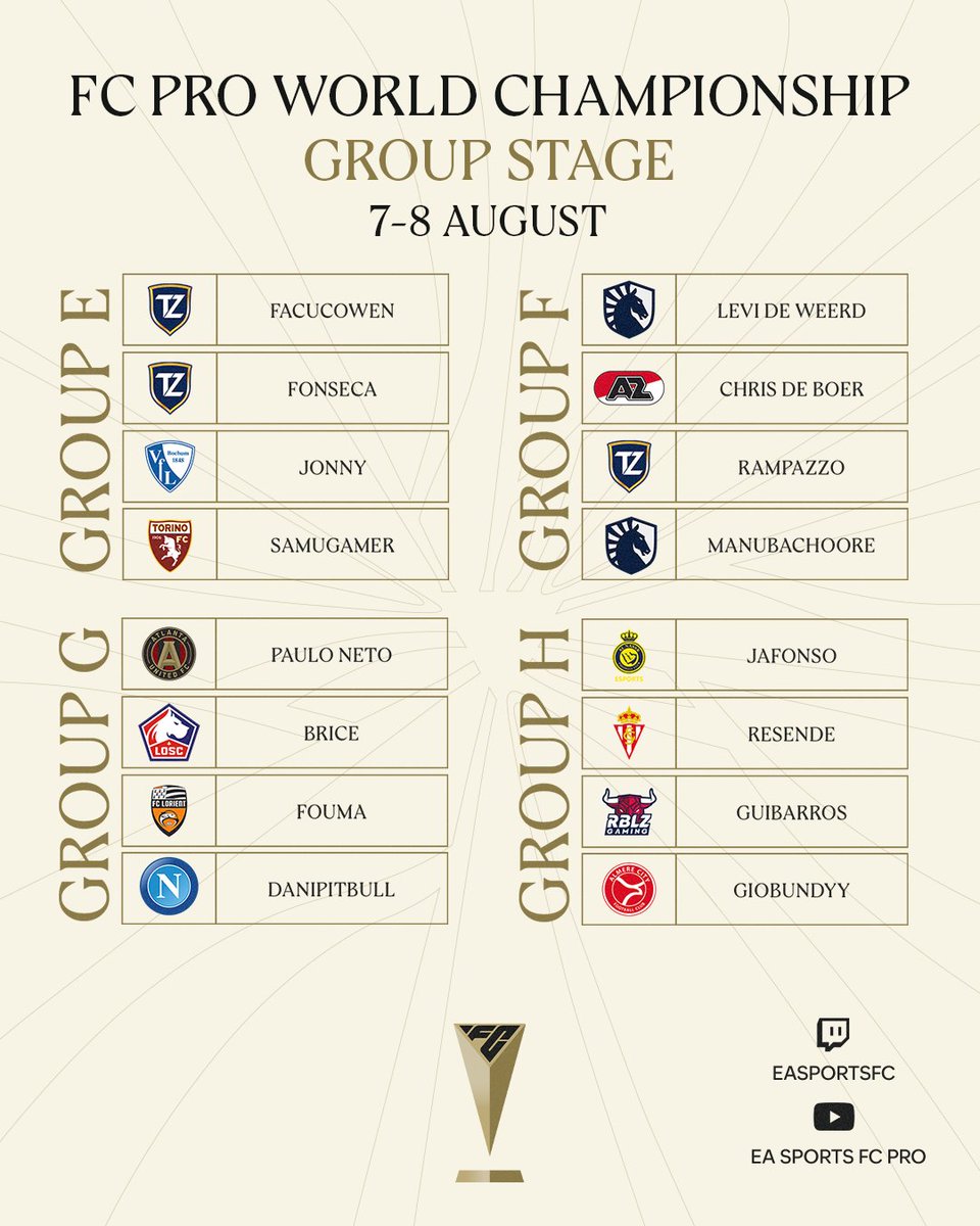 #FCPro World Championship Group Stage locked in! 🔒✅

Who is your pick to lift the trophy? 👀