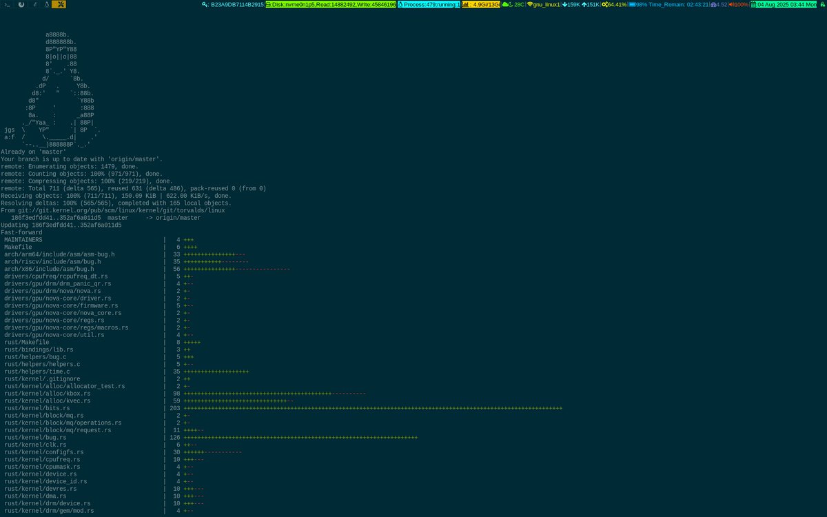 unixbhaskar's tweet photo. Well, a cup of hot coffee ☕ and some mundane activity ...
#life #coffee #music #linux #research #linuxkernel #opensourcedevelopment #operatingsystem https://t.co/bBPIzMimKh