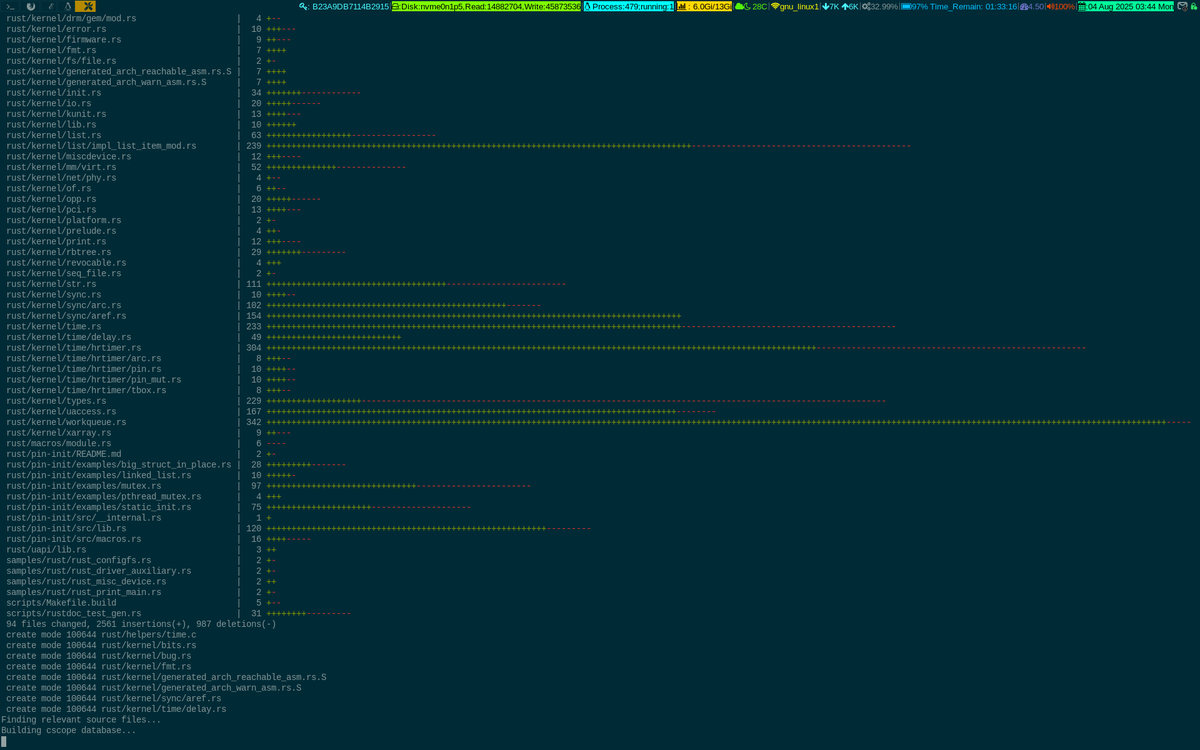 unixbhaskar's tweet photo. Well, a cup of hot coffee ☕ and some mundane activity ...
#life #coffee #music #linux #research #linuxkernel #opensourcedevelopment #operatingsystem https://t.co/bBPIzMimKh
