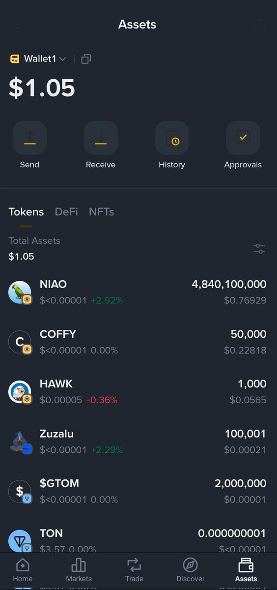 Hello $NIAO fam.

Can you help me make the amount of $NIAO in my account 5B?

Bsc address
0xe2996b4930cc66ddb17a2b0d24f1c6639f3d2d95