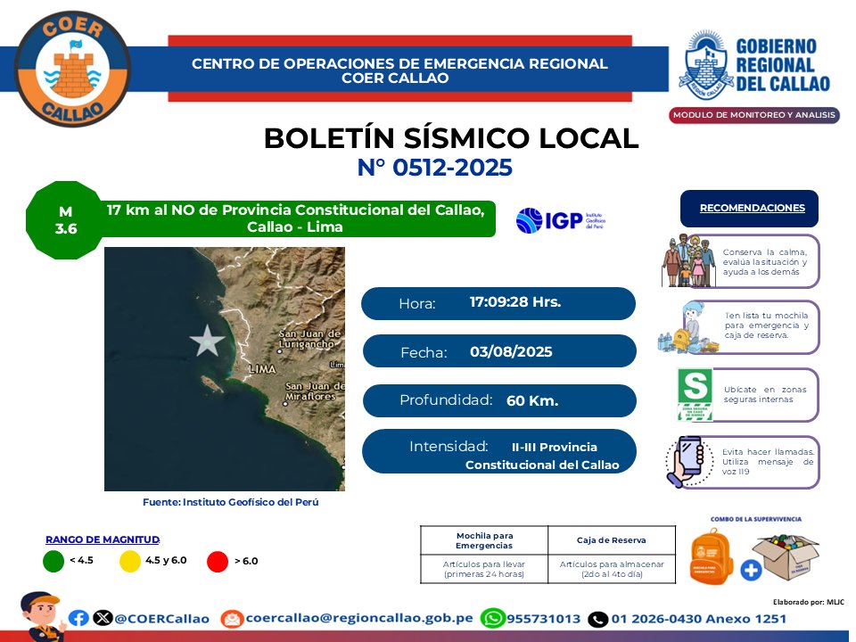 COERCallao's tweet photo. SISMO MAGNITUD 3.6 - 17 km al NO de Provincia Constitucional del Callao, Callao - Lima #Callao #Bellavista #CarmenDelaLeguaReynoso #LaPerla #LaPunta #MiPeru #Ventanillaa #GobiernoRegionalDelCallao #COERInforma #GoreCallao https://t.co/SAoG2N198c