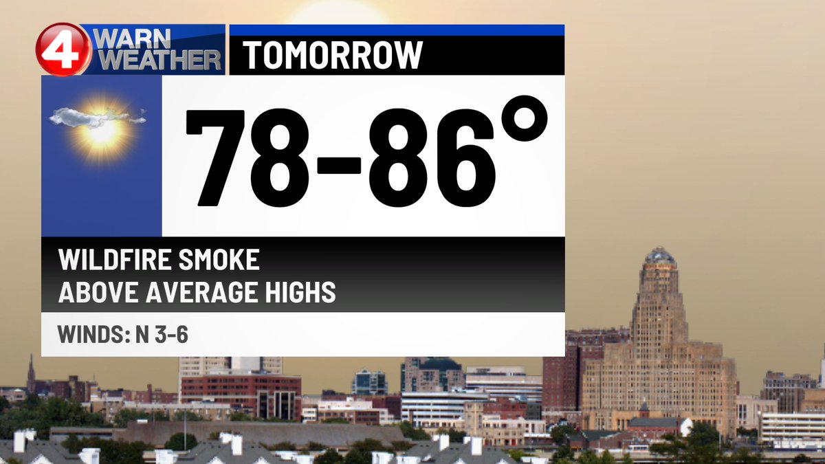 Mike Doyle (@wx_mikedoyle) on Twitter photo Unfortunately, the wildfire smoke will stick around into Monday. Air quality levels are expected to remain similar to today, ranging from Moderate to Unhealthy.
#nywx #4WarnWeather <a href="/news4buffalo/">News 4 Buffalo</a> Unfortunately, the wildfire smoke will stick around into Monday. Air quality levels are expected to remain similar to today, ranging from Moderate to Unhealthy.
#nywx #4WarnWeather <a href="/news4buffalo/">News 4 Buffalo</a>