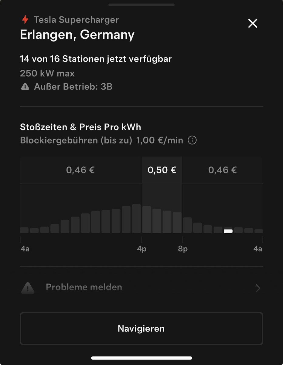 Preisänderung Tesla Supercharger 🥸

Standort Erlangen
+ 0,02€ Hauptzeit (von 0,48€ auf 0,50€)
+ 0,02€ Nebenzeit (von 0,44€ auf 0,46€)

Bild 1 03.08. 
Bild 2 04.08.
<a href="/TeslaCharging/">Tesla Charging</a>