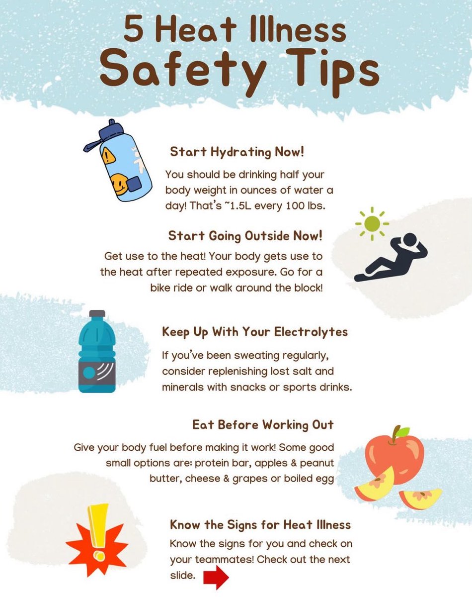 Westfield Mustang Sports Medicine (@mustangats) on Twitter photo 