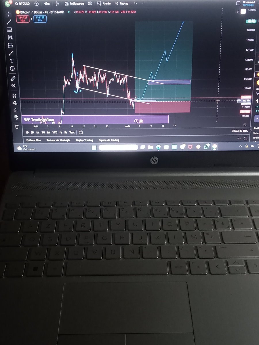 $Btc Buy trade now 🧐

Entry price $113,312 

SL : $111,000
Tp1 : $117,813 
Tp2 : $129,400
Tp3 : $135,000