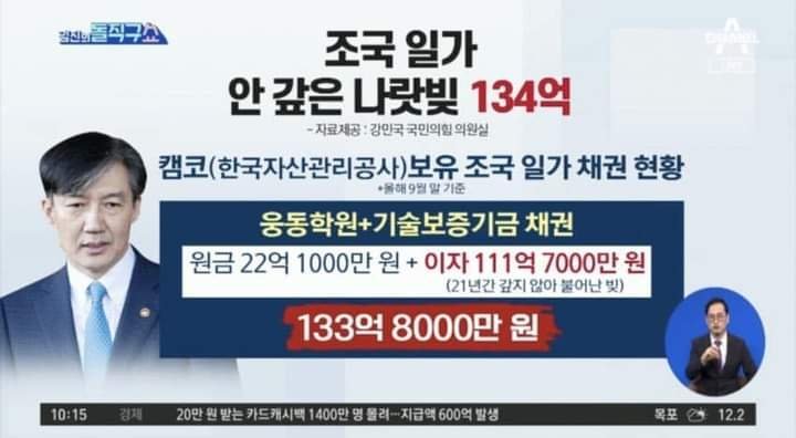 사람 맞나? 
지지하는 인간들 말이야.