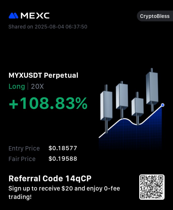 Cryptobless/CAS ၊||၊ DeSpeed ၊||၊Memhustle tweet media