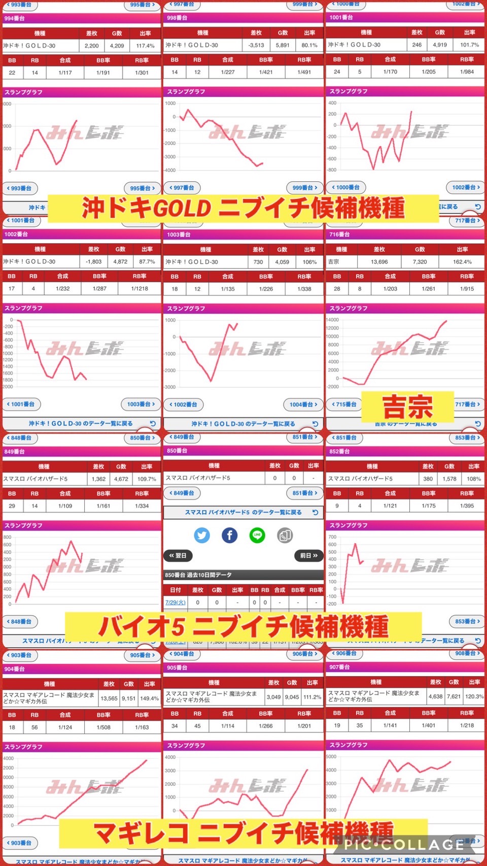オートプレイ対応 5号機 初代沖ドキ 送料無料 2025年最新】沖ドキ(Okidoki)のパチスロ実機｜人気商品が充実
