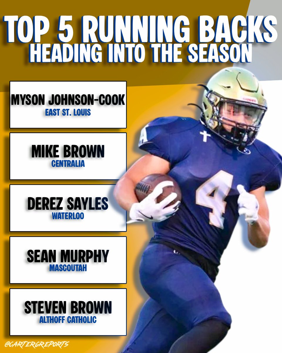 Carter Goscinski | High School Sports (@cartergreports) on Twitter photo These running backs are set to dominate this fall. 🏃♂️💪 Here are my Top 5 RBs heading into the 2025 season.
*All located in the St. Louis Area
<a href="/mysonn2x/">Myson Johnson-Cook</a> <a href="/dsayles21/">Derez Sayles</a> <a href="/Brown_Stevenn/">Steven ”SB” Brown</a> These running backs are set to dominate this fall. 🏃♂️💪 Here are my Top 5 RBs heading into the 2025 season.
*All located in the St. Louis Area
<a href="/mysonn2x/">Myson Johnson-Cook</a> <a href="/dsayles21/">Derez Sayles</a> <a href="/Brown_Stevenn/">Steven ”SB” Brown</a>