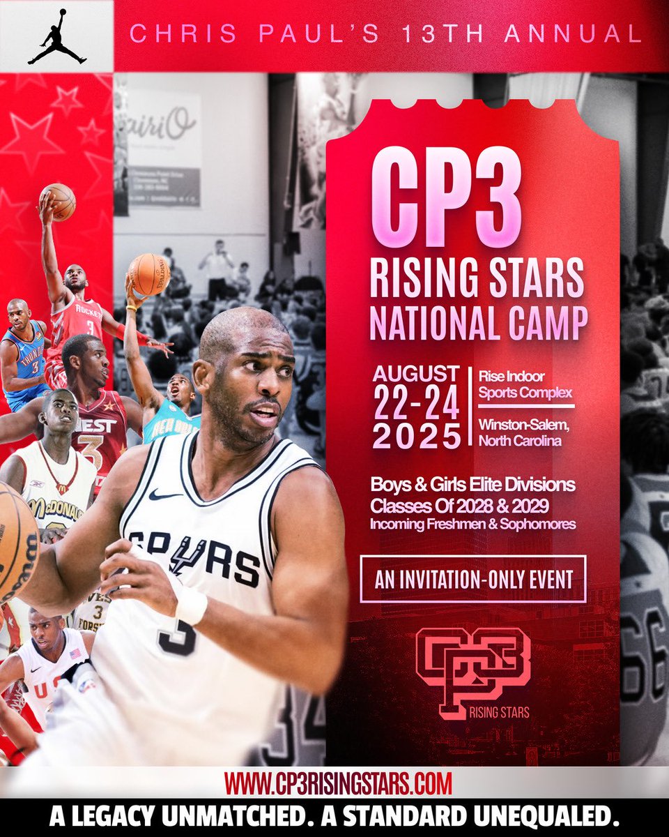 Thank you <a href="/CP3events/">🚀13TH ANNUAL CP3 RISING STARS NATIONAL CAMP🚀</a> for the invitation !!🙏