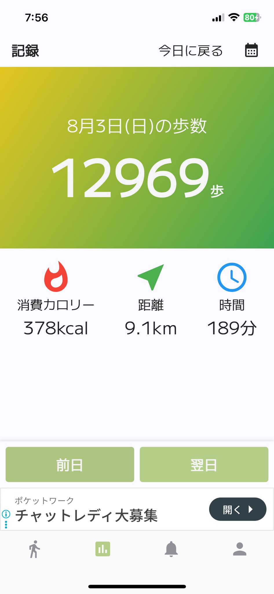 ばど on X: 