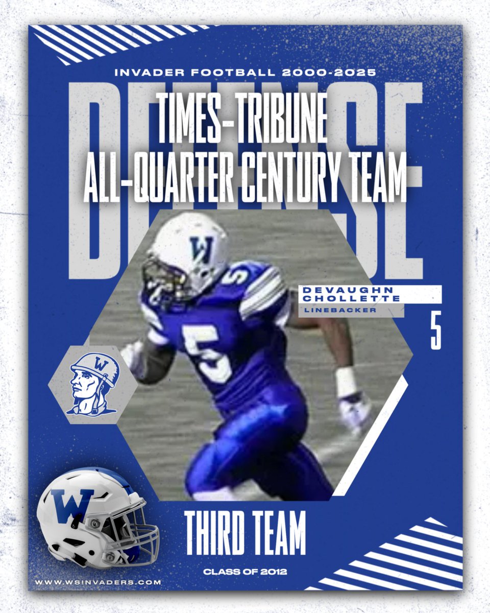West Scranton Invader Athletics (@westinvaders) on Twitter photo 