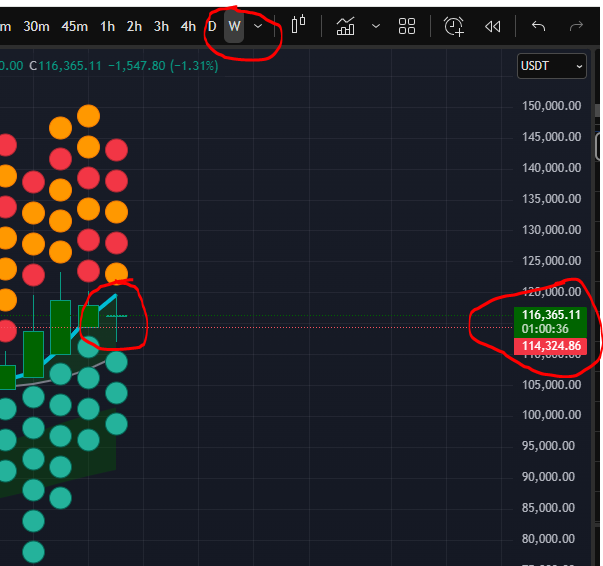 100x Crypto Signal Finder💸💸💲💰 tweet media