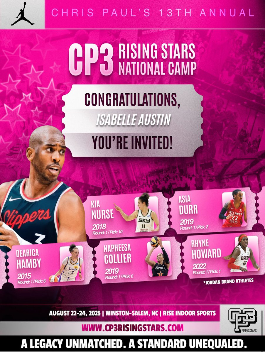 Izze Austin (@izzeaustin) on Twitter photo Thank you <a href="/CP3events/">🚀13TH ANNUAL CP3 RISING STARS NATIONAL CAMP🚀</a> for the invite! Thank you <a href="/CP3events/">🚀13TH ANNUAL CP3 RISING STARS NATIONAL CAMP🚀</a> for the invite!