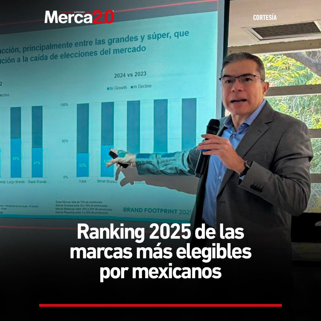 Merca20's tweet image. 🇲🇽 México ya eligió a sus marcas favoritas para 2025, conoce cuáles lideran el Brand Footprint.

#ConsumerReachPoints  #Numerator #merca20 

Sigue leyendo zurl.co/RDZZe