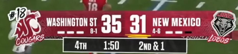 The time management in this game will still never make sense, we should’ve won this game