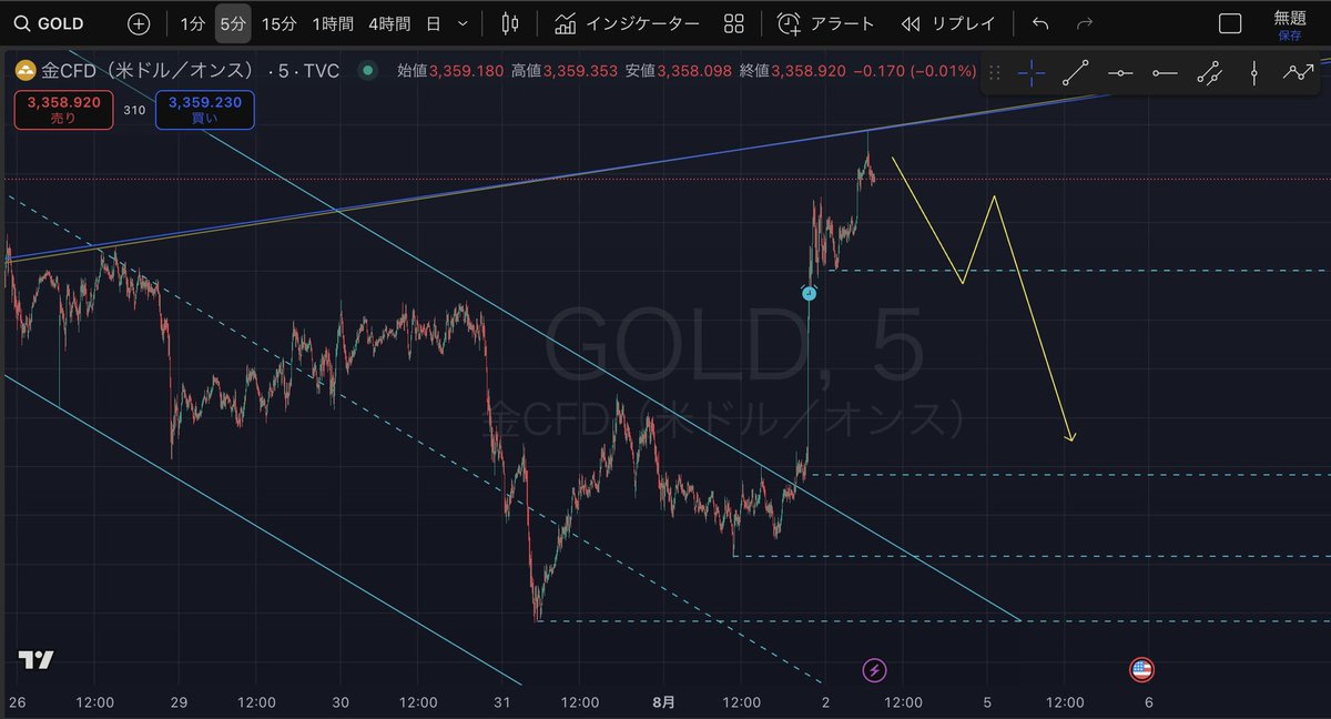 とも🐶デザイナー tweet media