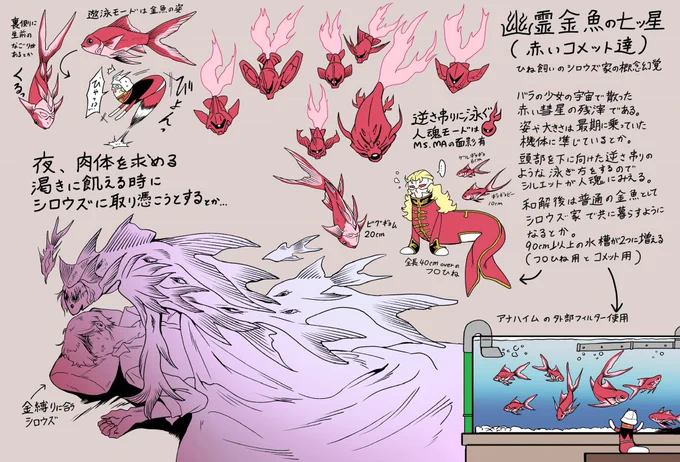 ひね飼いのシロ家概念幻覚
幽霊金魚の赤い七つ星達など
繰り返しの宇宙で散った☄️の欠片など 