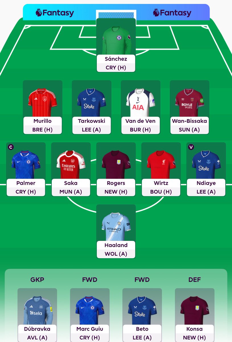 Gift0TheGab's tweet photo. @NoNonsenseFPL Haven’t been able to get them both in. What do you think of my Haaland draft? https://t.co/7hzkGhNz8p