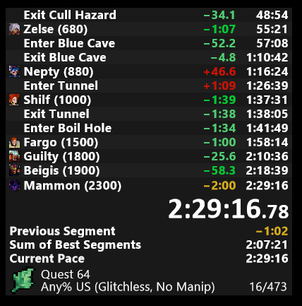 Realellervated tweet media